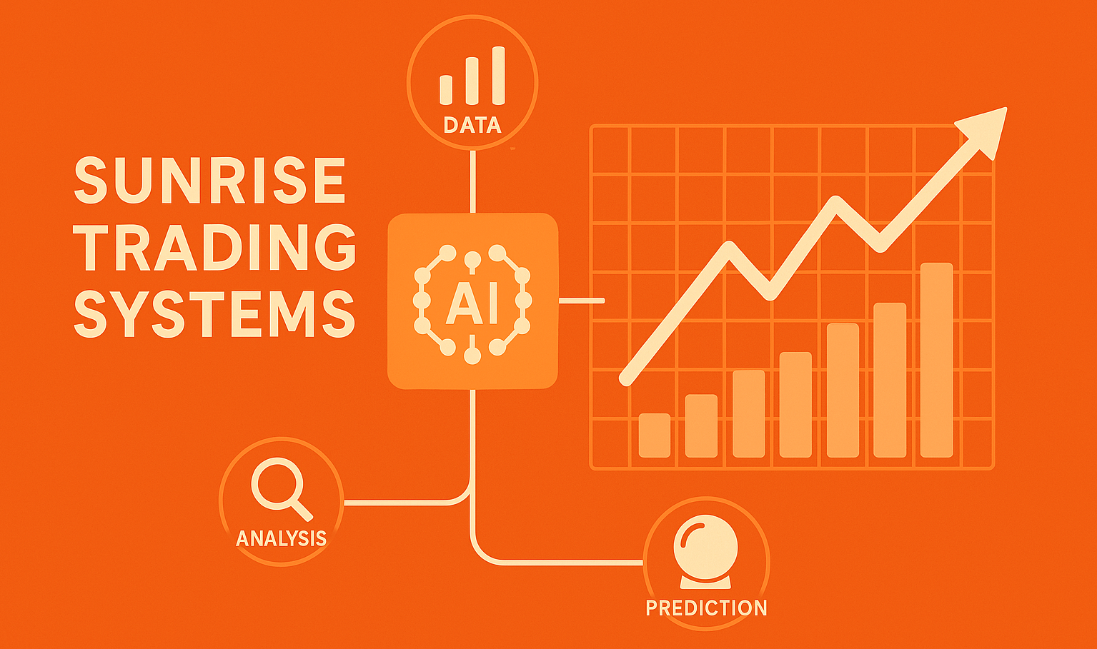 Sunrise Trading System Logo